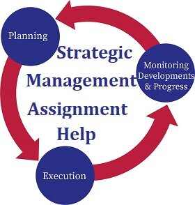 Strategic Management Assignment Help